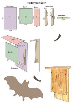 Bauplan für einen Fledermauskasten
